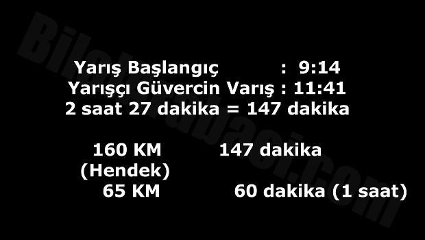 18-posta-guvercini-yarislari-hendek-varis-zamani-hesaplama-resim