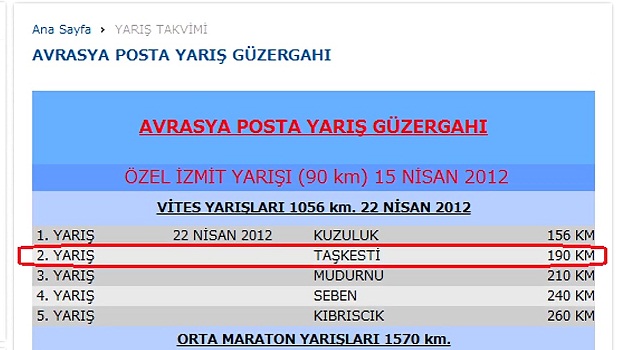 5-posta-guvercini-yarislari-2012-takvimi-resim