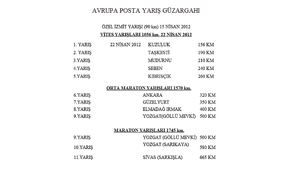9-posta-guvercini-yarislari-2012-takvimi-resim