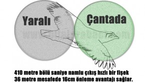 resim-9-410m-sn-hizli-fisek-36-metrede-16-cm-oneleme-avantaji-saglar-620-350